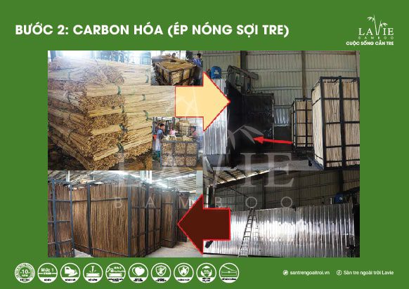 san xuat tre 3 lavie bamboo min Quy trình sản xuất Vật liệu tre ngoài trời Lavie Bamboo