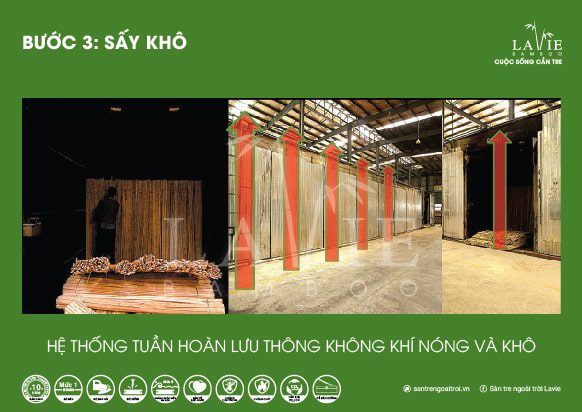 san xuat tre 4 lavie bamboo min Quy trình sản xuất Vật liệu tre ngoài trời Lavie Bamboo