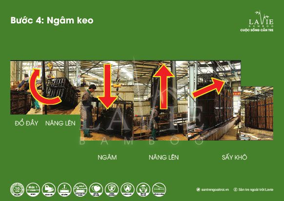 san xuat tre 5 lavie bamboo min Quy trình sản xuất Vật liệu tre ngoài trời Lavie Bamboo