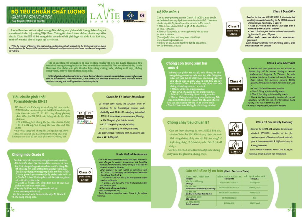 LB ver 7 trang doi 02 Catalogue LAVIE BAMBOO