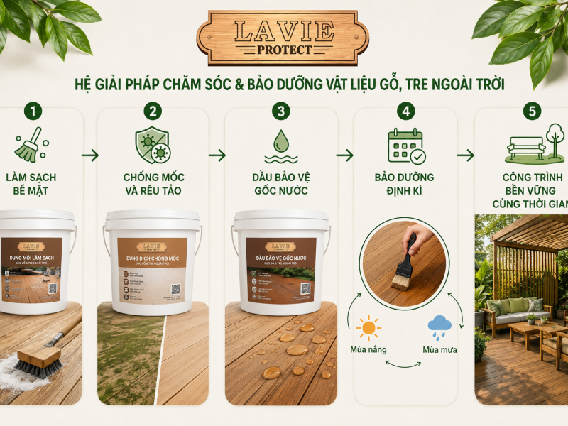 Hệ giải pháp Lavie Protect làm sạch, chống mốc, bảo vệ và bảo dưỡng sàn tre ngoài trời Lavie Bamboo